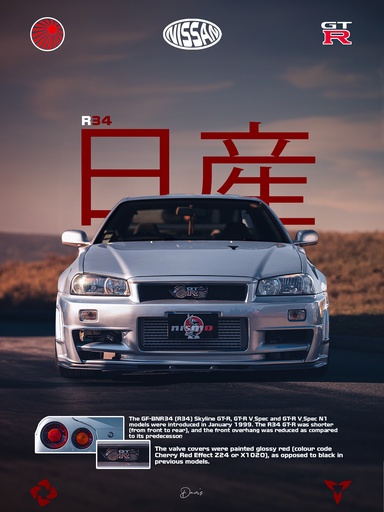 Poster - Nissan Skyline R34