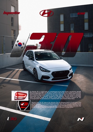 Poster - HYUNDAI i30