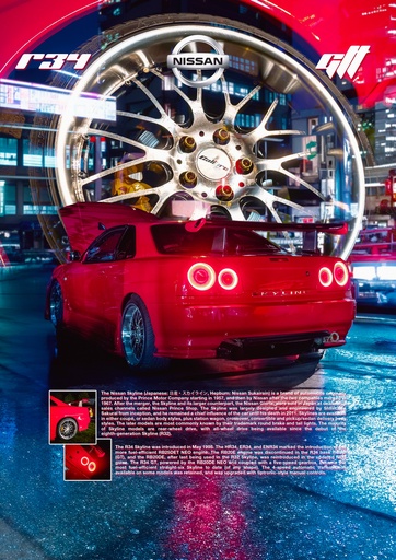 Poster - R34 GTT