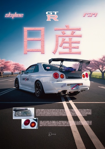 Poster - Nissan R34 GTT